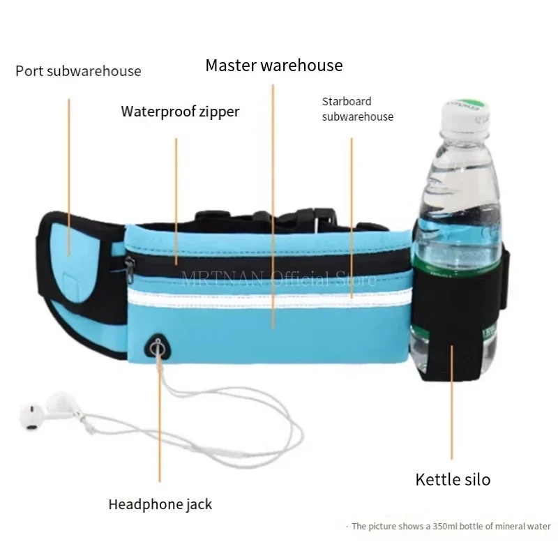 Hafif Spor Bel Çantası, Erkekl - Running Jogging Gear incelemesi ve fiyatı