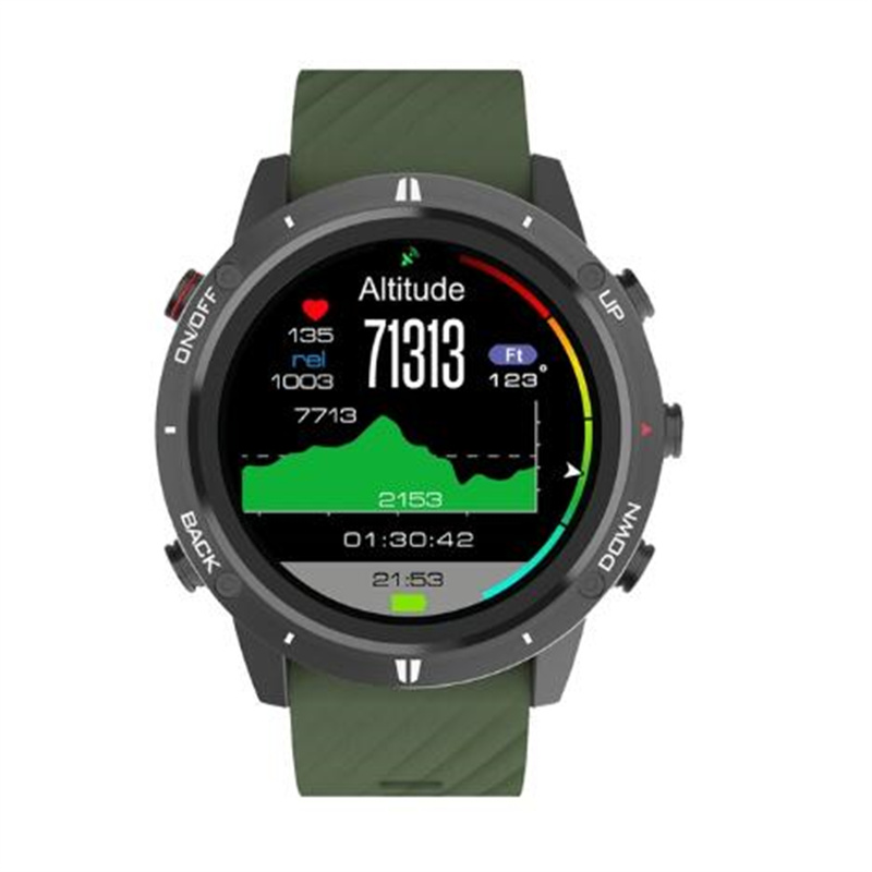 Yeni Beidou GPS Dağcılık Kamp  - Gps Running Watch incelemesi ve fiyatı
