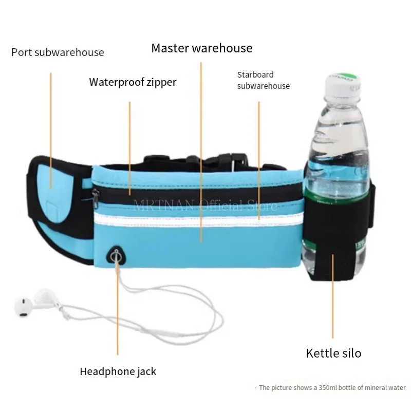 1 adet Koşu Çantası Kadın Bel  - Running Jogging Gear incelemesi ve fiyatı